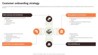 Customer Onboarding Strategy Coffee Shop Startup Go To Market Strategy GTM SS