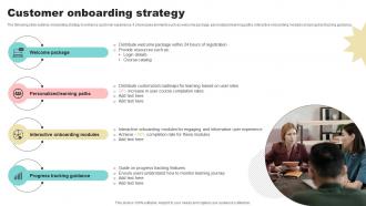 Customer Onboarding Strategy Corporate Learning Platform Market Entry Plan GTN SS V