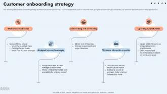 Customer Onboarding Strategy Freelancing Services Business Market Entry Plan Gtm SS V