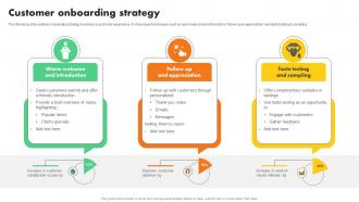 Customer Onboarding Strategy Online Food Restaurant Startup Go To Market Strategy GTM SS