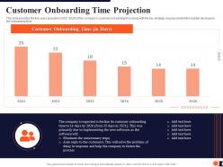 Customer onboarding time projection process redesigning improve customer retention rate ppt icon