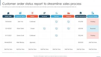 Customer Order Status Report To Streamline Sales Process Overview And Importance Of Sales Automation