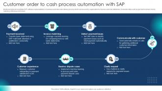 Customer Order To Cash Process Automation With SAP