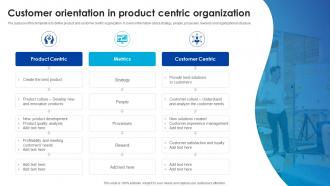 Customer orientation in product centric organization
