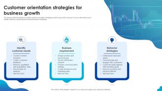 Customer orientation strategies for business growth