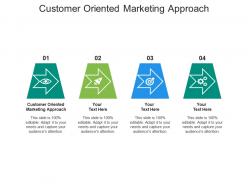 Customer oriented marketing approach ppt powerpoint presentation outline deck cpb