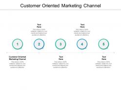 Customer oriented marketing channel ppt powerpoint presentation styles introduction cpb