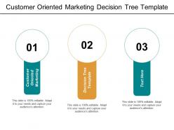 Customer oriented marketing decision tree template competitive positioning cpb