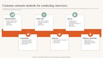 Customer Outreach Methods For Conducting Developing Ideal Customer Profile MKT SS V