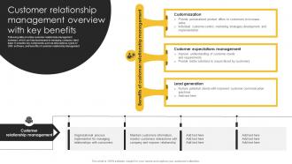 Customer Overview With Key Benefits Strategic Plan For Corporate Relationship Management