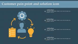 Customer Pain Point And Solution Icon