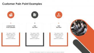 Customer Pain Point Examples In Powerpoint And Google Slides Cpb