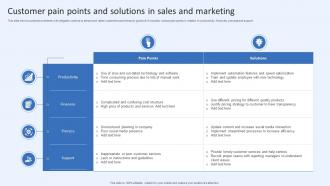 Customer Pain Points And Solutions In Sales And Marketing