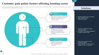 Customer Pain Points Factors Affecting Banking Sector
