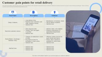 Customer Pain Points For Retail Delivery