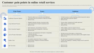 Customer Pain Points In Online Retail Services