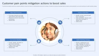 Customer Pain Points Mitigation Actions To Boost Sales