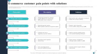 Customer Pain Points Powerpoint Ppt Template Bundles Images Compatible