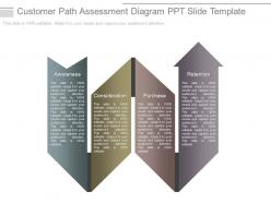 Customer path assessment diagram ppt slide template
