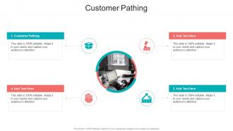 Customer Pathing In Powerpoint And Google Slides Cpb