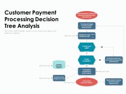 Customer payment processing decision tree analysis