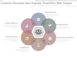 Customer perceived value example powerpoint slide designs