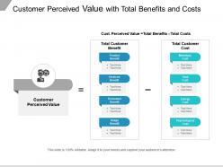 Customer perceived value with total benefits and costs