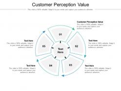 Customer perception value ppt powerpoint presentation inspiration introduction cpb