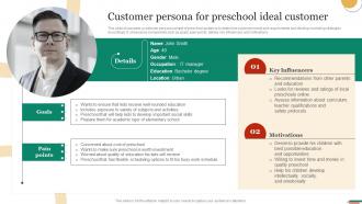 Customer Persona For Preschool Ideal Customer Marketing Strategies To Promote Strategy SS V