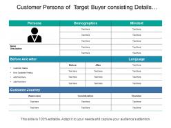Customer persona of target buyer consisting details of demographics customer journey and language