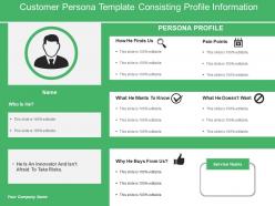 Customer persona template consisting profile information