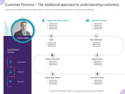 Customer Persona The Traditional Approach To Understanding Customers Ppt Powerpoint Template