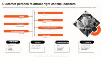Customer Persona To Attract Right Channel Indirect Sales Strategy To Boost Revenues Strategy SS V