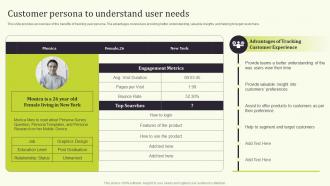 Customer Persona To Seamless Onboarding Journey To Increase Customer Response Rate