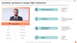 Customer Persona To Target Broadcasting Strategy To Reach Target Audience Strategy SS V
