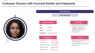 Customer Persona With Personal Details And Painpoints