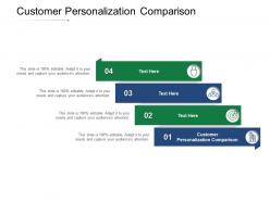 Customer personalization comparison ppt powerpoint presentation layouts graphics download cpb