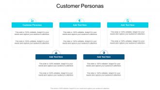 Customer Personas In Powerpoint And Google Slides Cpb