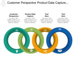 Customer perspective product data capture learning growth perspective cpb