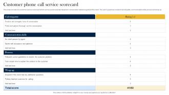Customer Phone Call Service Scorecard