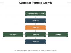 Customer portfolio growth ppt powerpoint presentation portfolio sample cpb