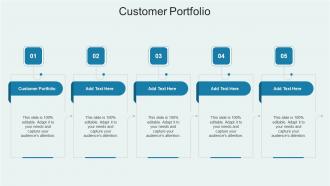Customer Portfolio In Powerpoint And Google Slides Cpb