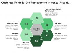 Customer portfolio self management increase assent quality chains