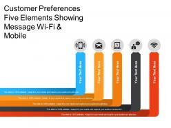 Customer preferences five elements showing message wi fi and mobile