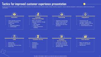 Customer Presentation Powerpoint Ppt Template Bundles Impactful Ideas