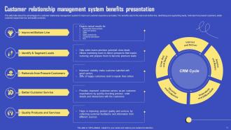 Customer Presentation Powerpoint Ppt Template Bundles Impressive Ideas