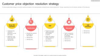 Customer Price Objection Resolution Strategy