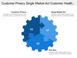 Customer privacy single market act customer health strategy