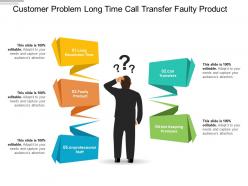 Customer problem long time call transfer faulty product