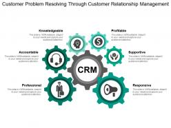 Customer problem resolving through customer relationship management